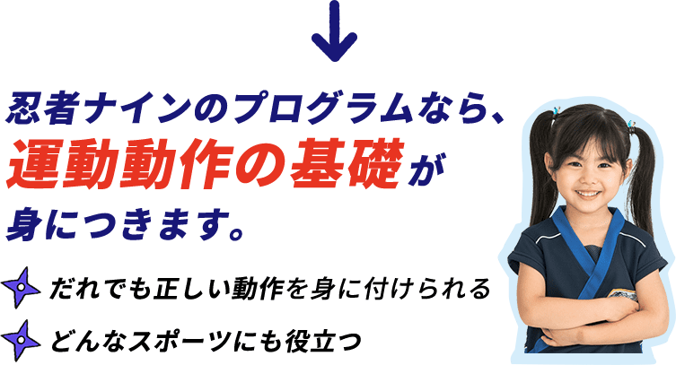 忍者ナインのプログラムなら、運動動作の基礎が身につきます。だれでも正しい動作を身に付けられるどんなスポーツにも役立つ