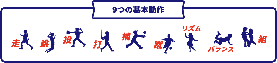 9つの基本動作