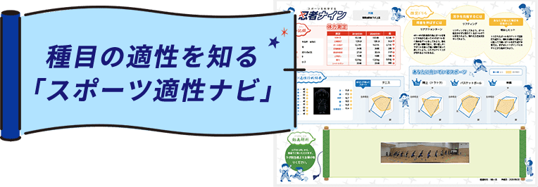 種目の適正を知る「スポーツ適性ナビ」