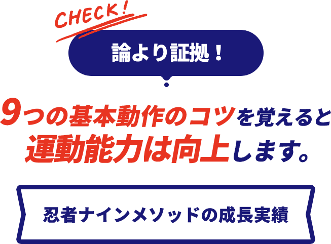 論より証拠!9つの基本動作のコツを覚えると運動能力は向上します。 忍者ナインメソッドの成長実績