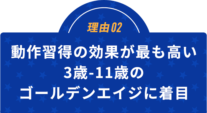理由02動作習得の効果が最も高い3歳-11歳のゴールデンエイジに着目