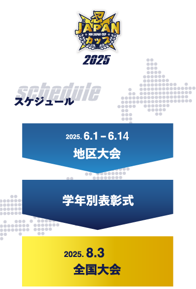 スケジュール 2025.6.1--6.12 地区大会、学年別表彰式、2025.8.3(予定)全国大会