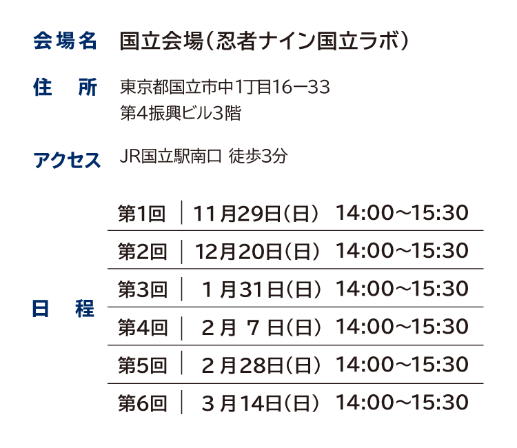国立会場詳細