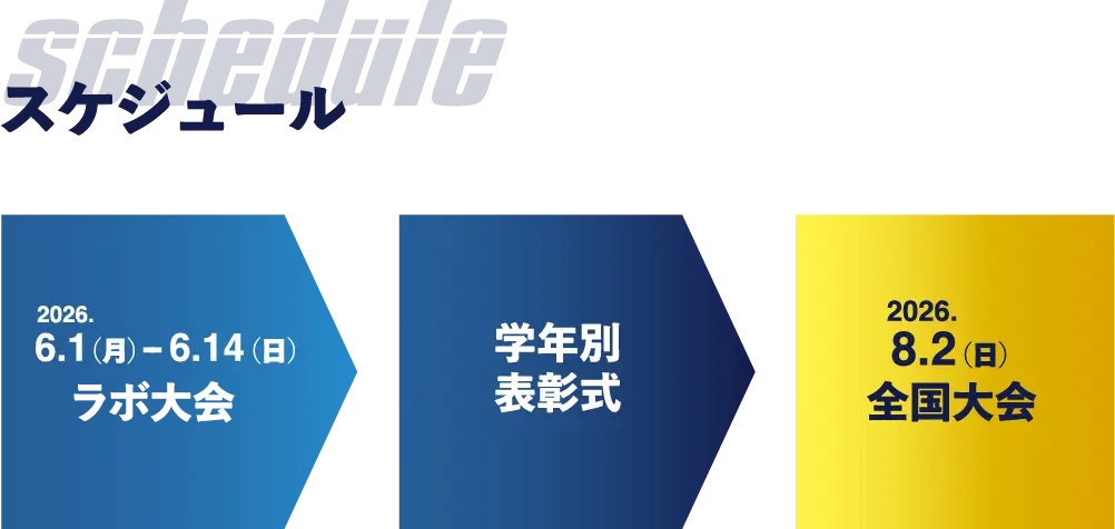 スゲジュール 2026.6.1(月) - 6.14(日) ラボ大会 学年別 表彰式 2026.8.2(日) 全国大会