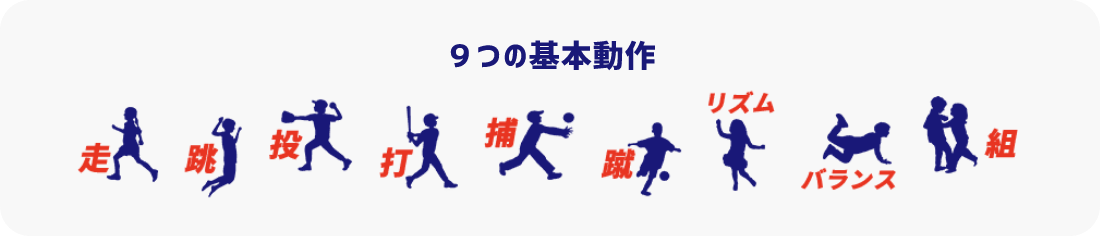 9つの基本動作