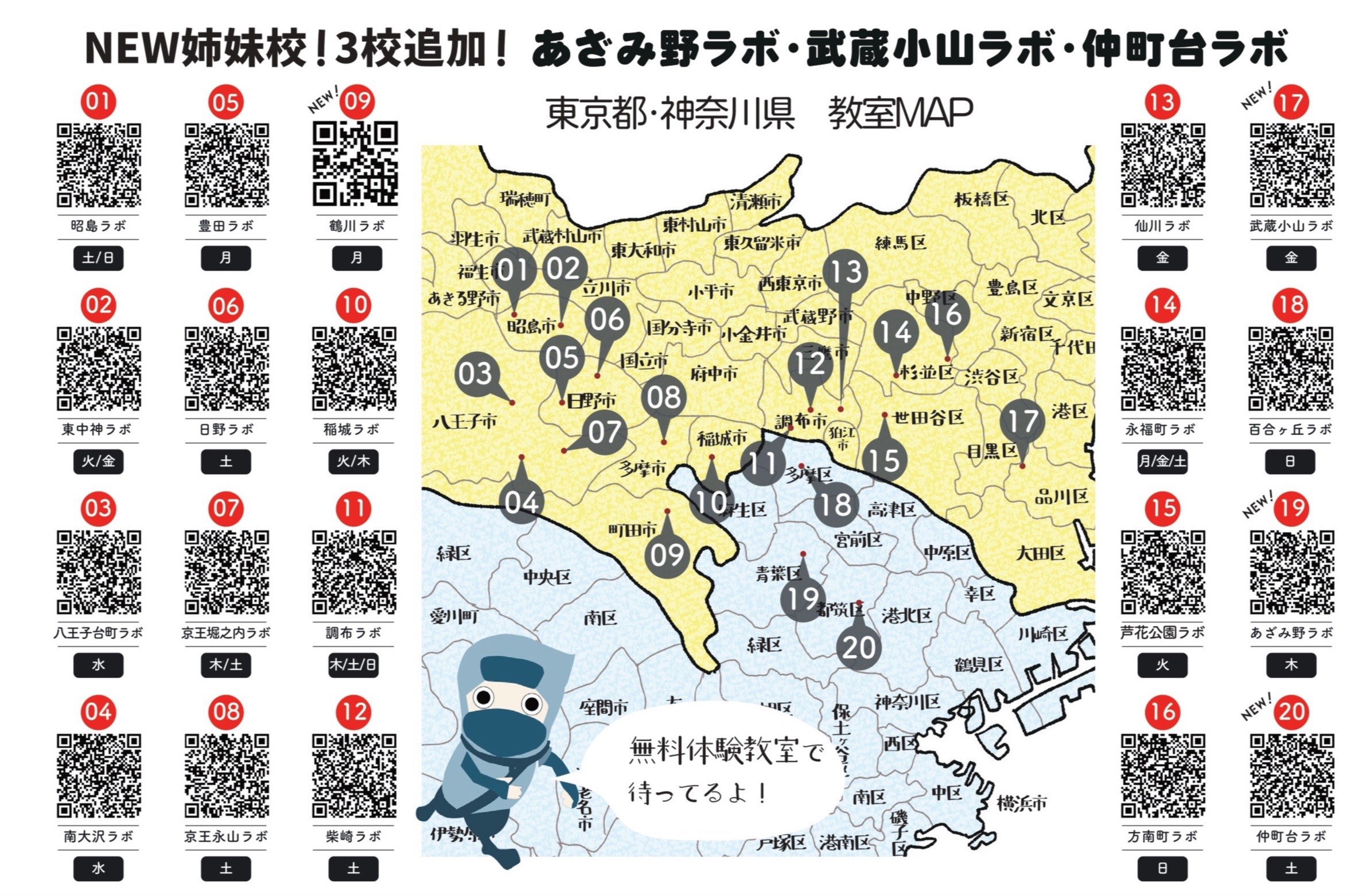 南大沢ラボ