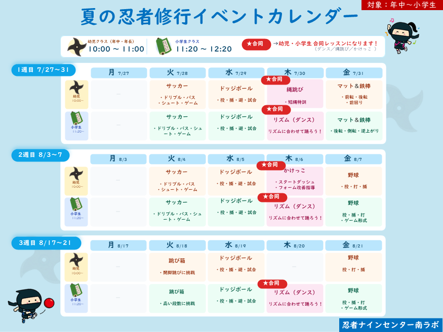 センター南ラボ