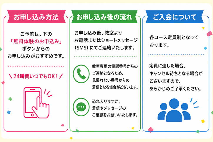 青森東ラボ