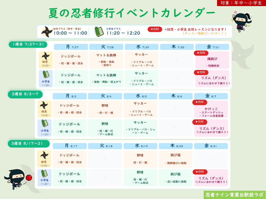 青葉台駅前ラボ