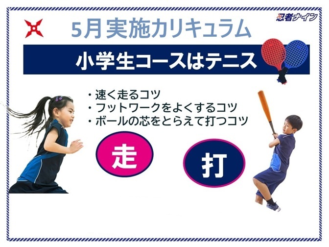 白楽ラボ