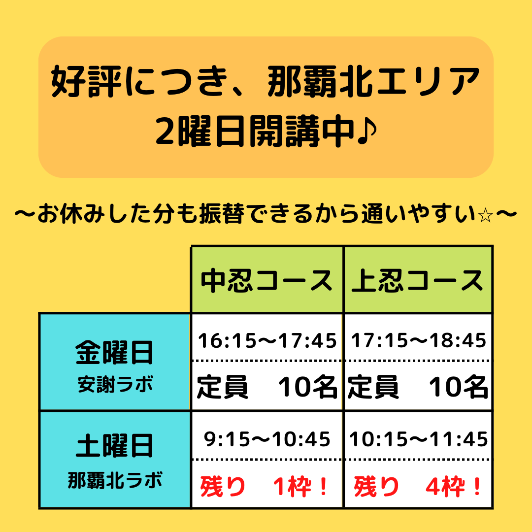 安謝ラボ