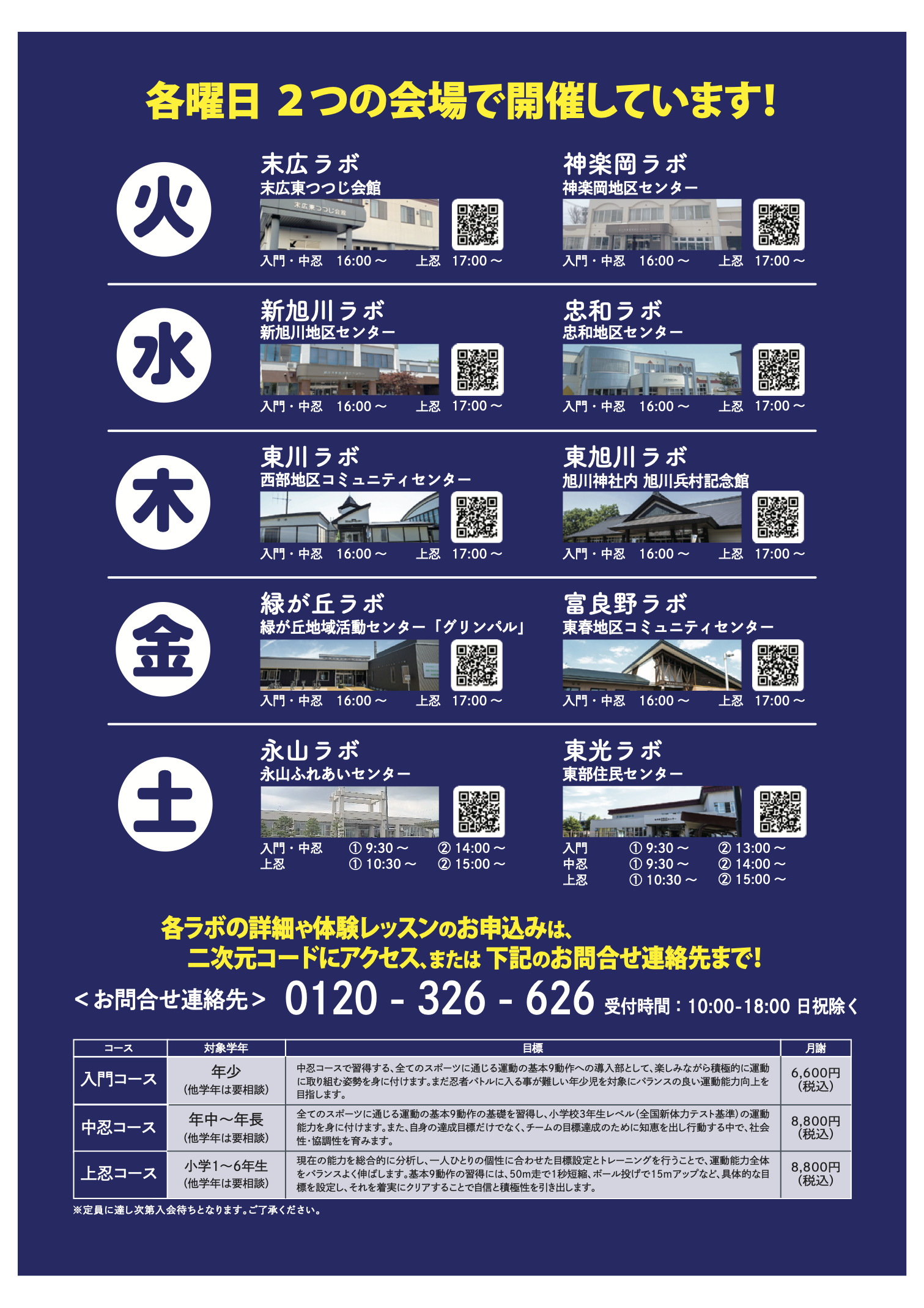 東旭川ラボ