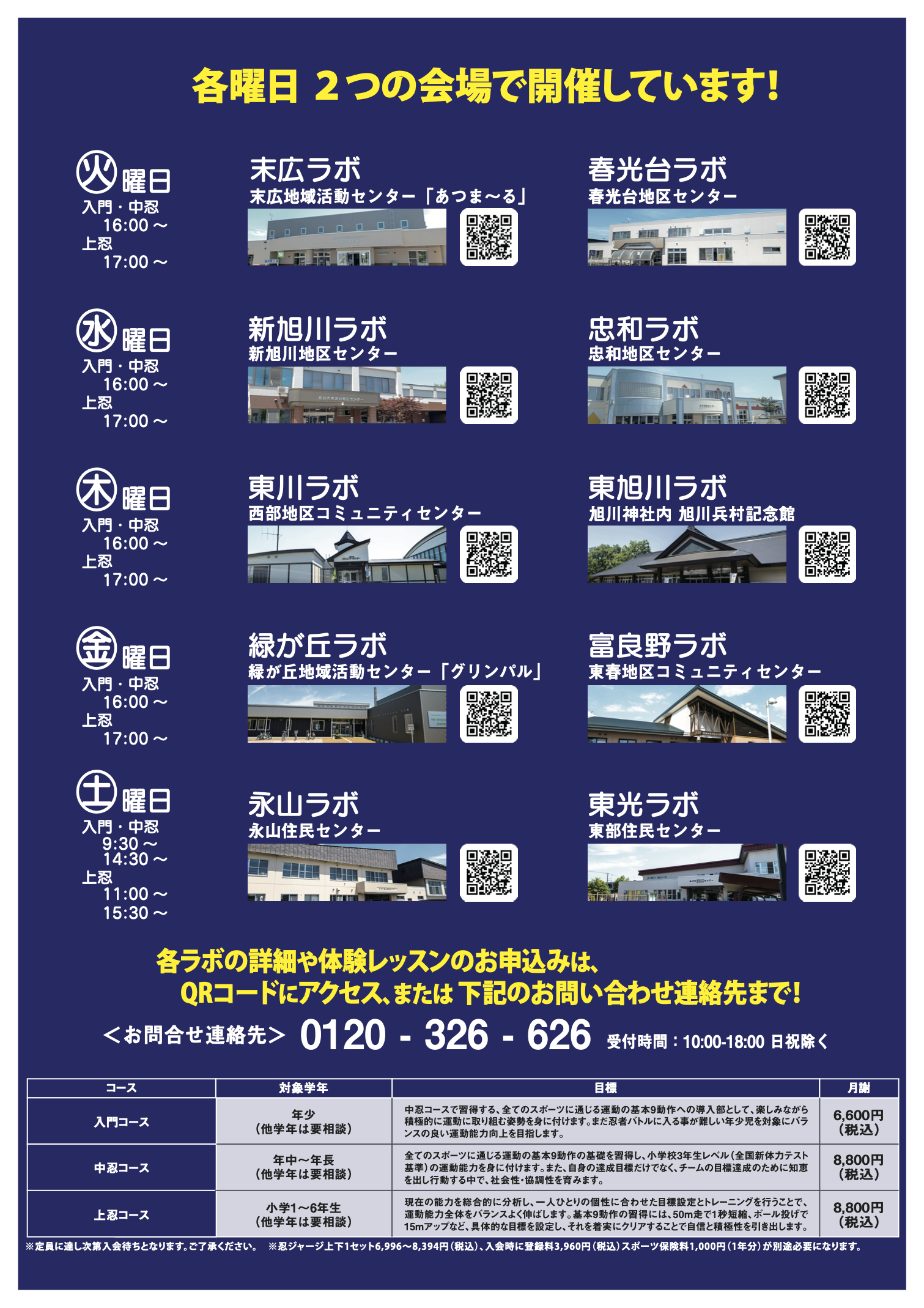 忠和ラボ