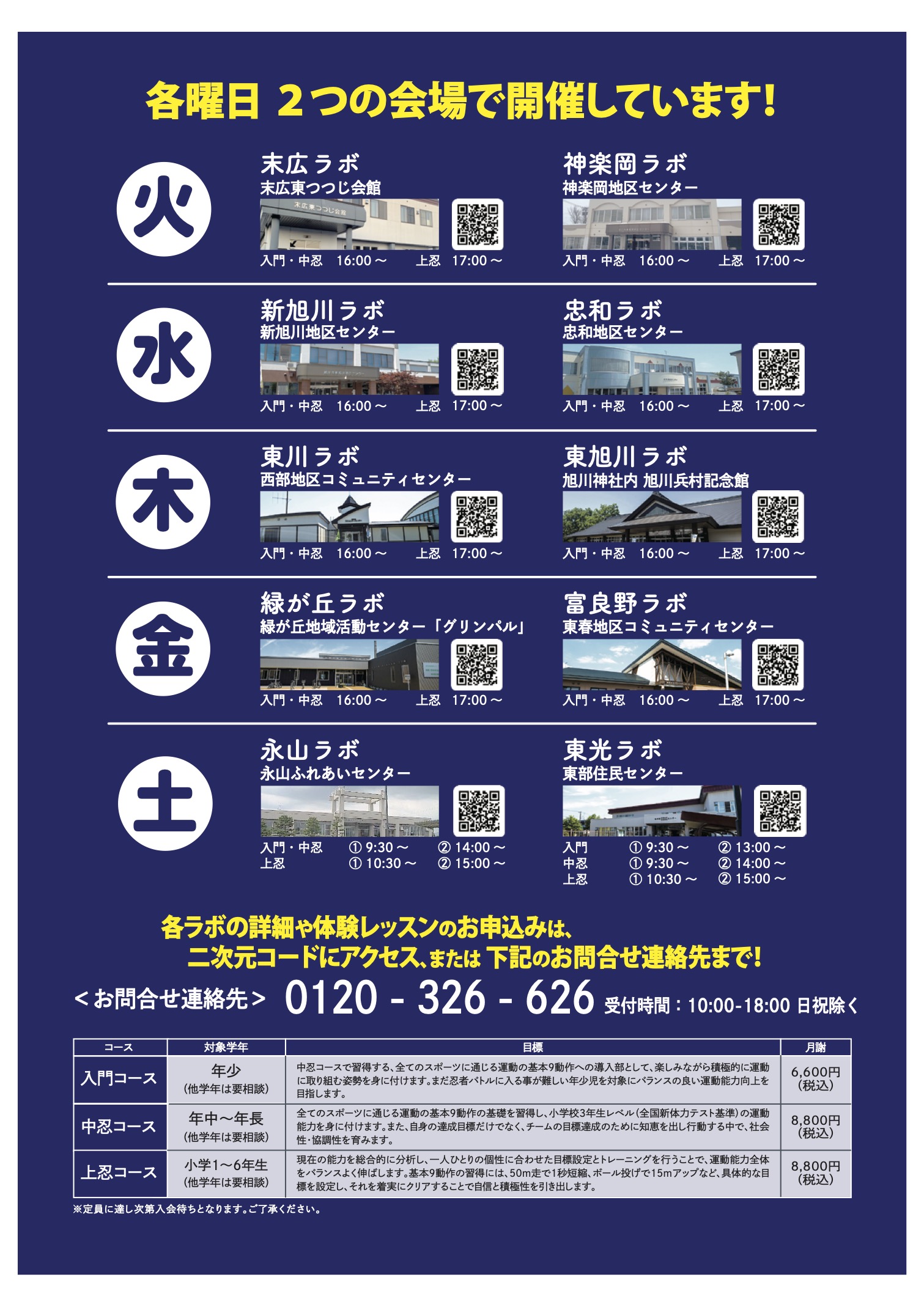 末広ラボ