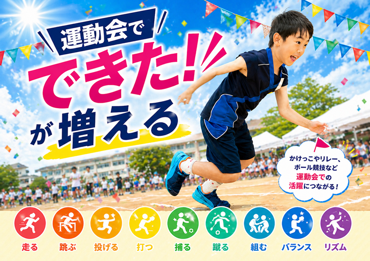 弘前ラボ