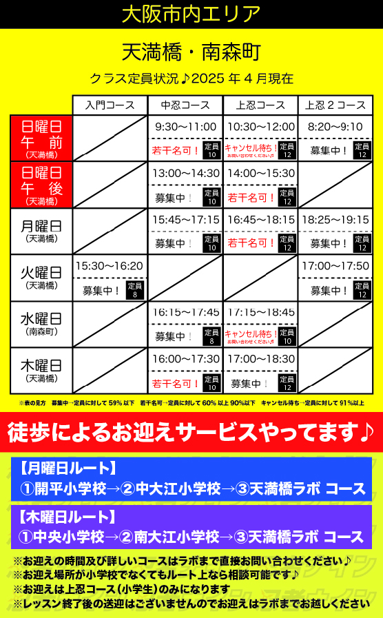 天満橋ラボ