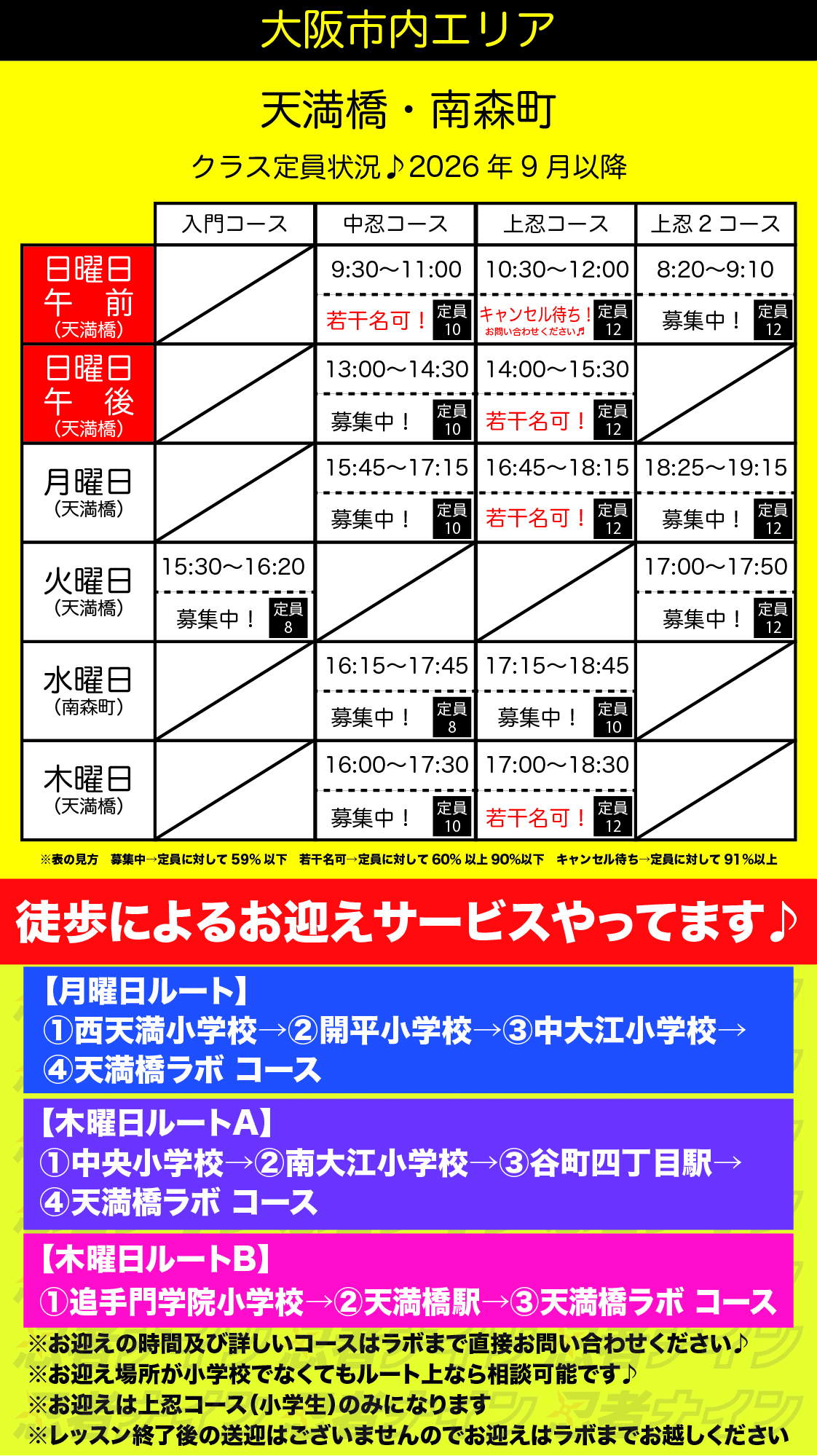 天満橋ラボ
