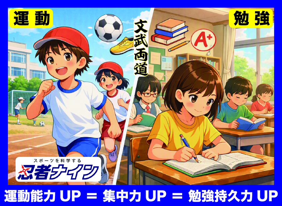 天満橋ラボ