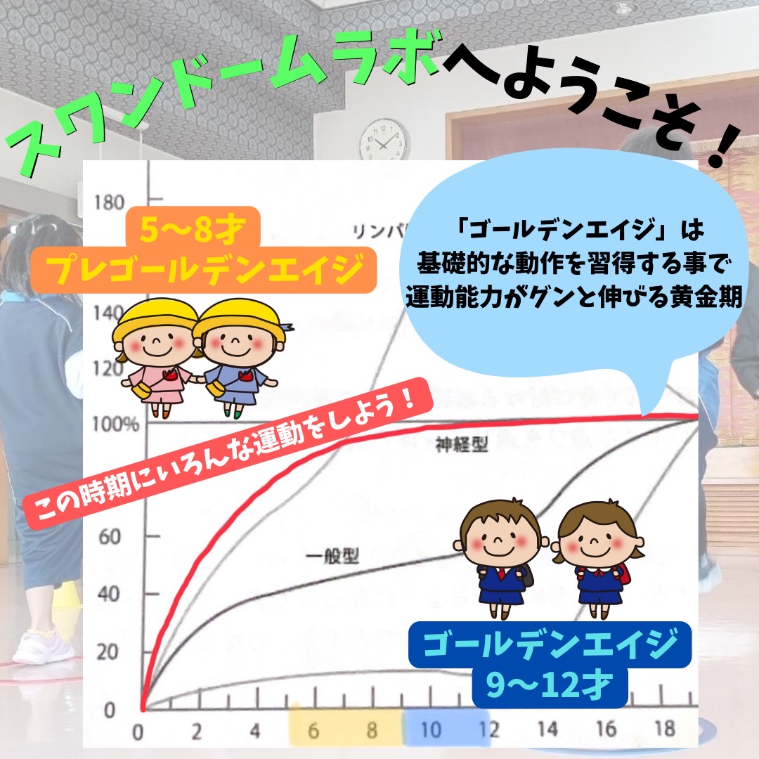 岡谷スワンドームラボ