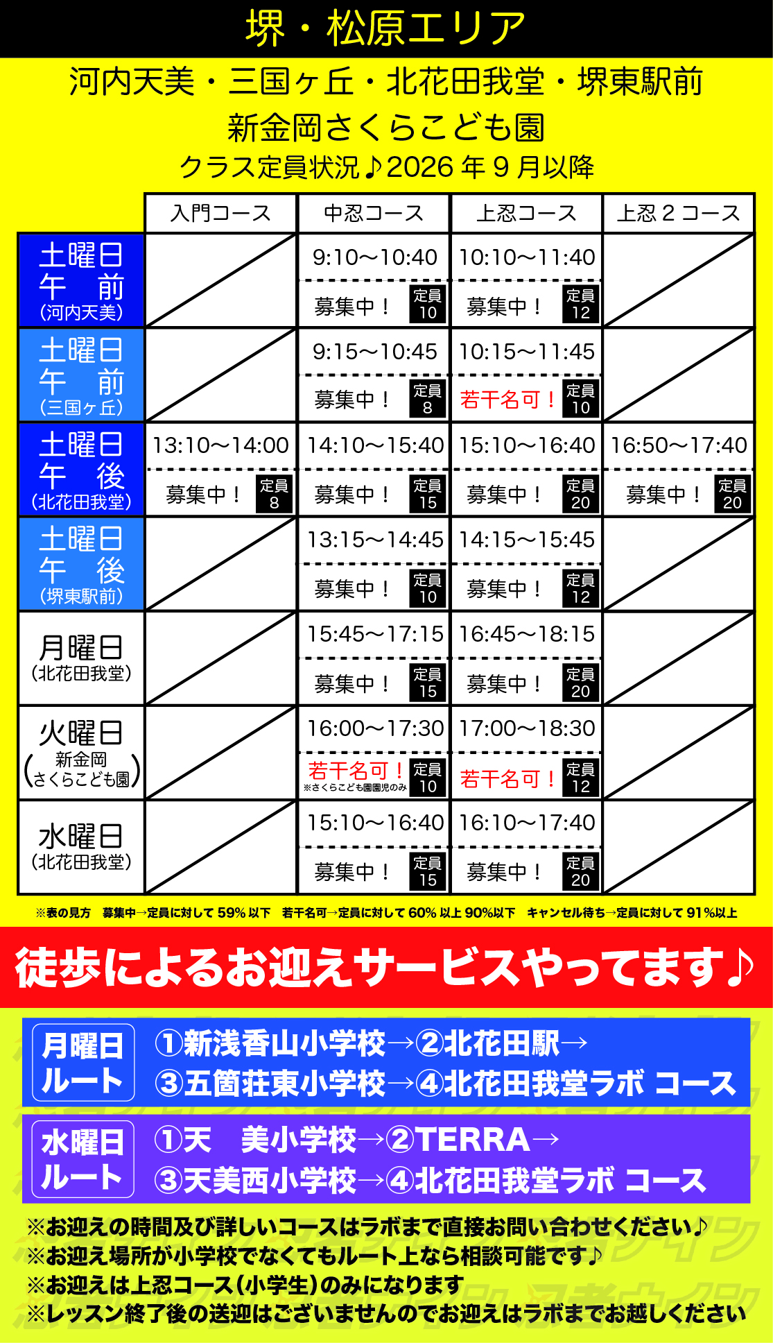 北花田我堂ラボ