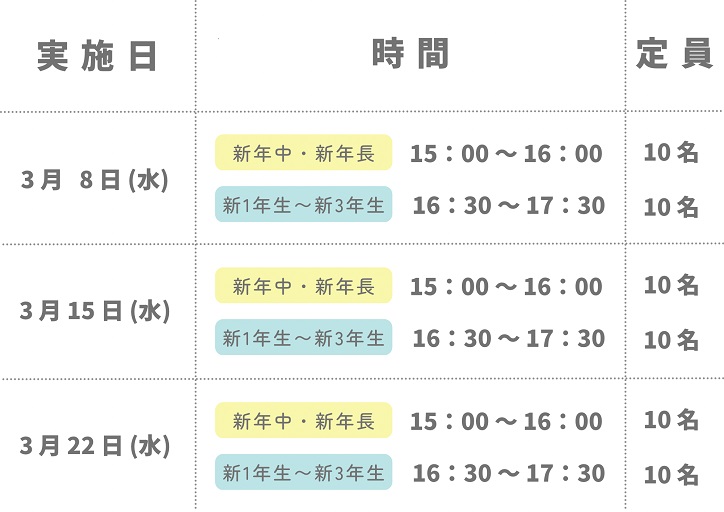 青森南ラボ