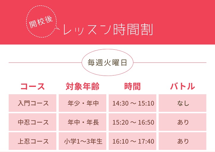 五所川原ラボ【忍者ナイン】 幼児・小学生向けスポーツ教室 青森県五所川原市