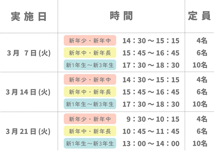 五所川原ラボ