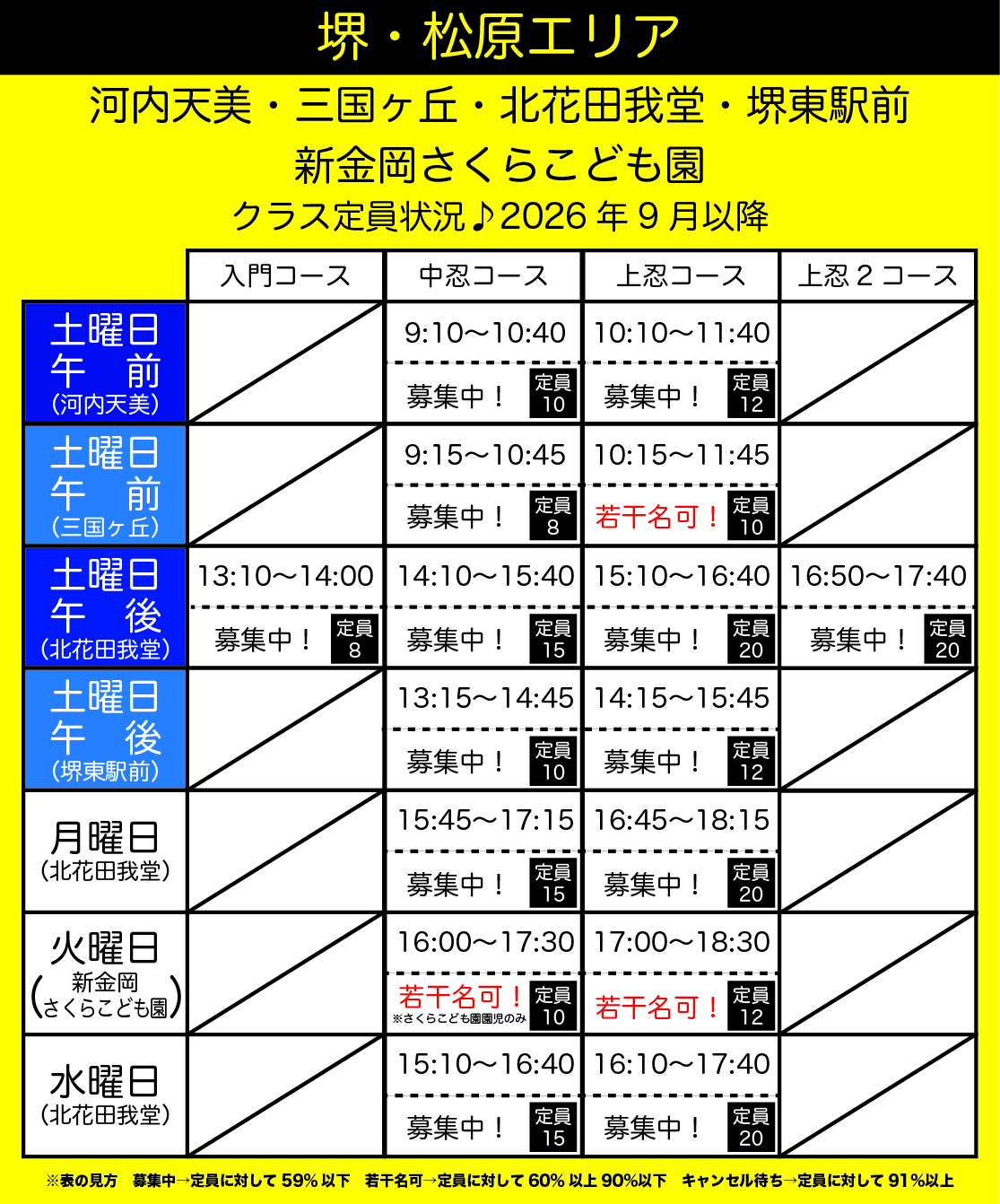 新金岡さくらこども園ラボ