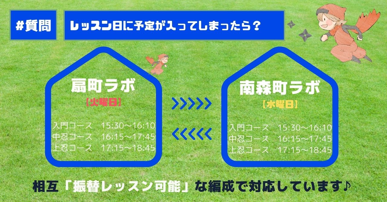 扇町ラボ