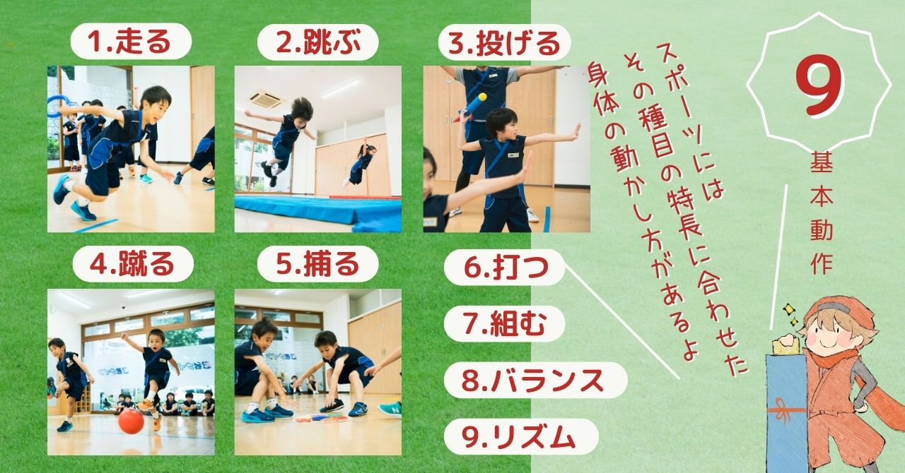 扇町ラボ