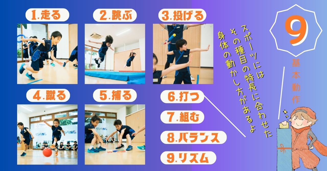 扇町ラボ