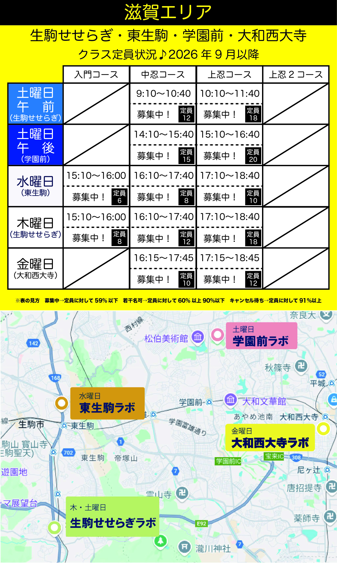東生駒ラボ