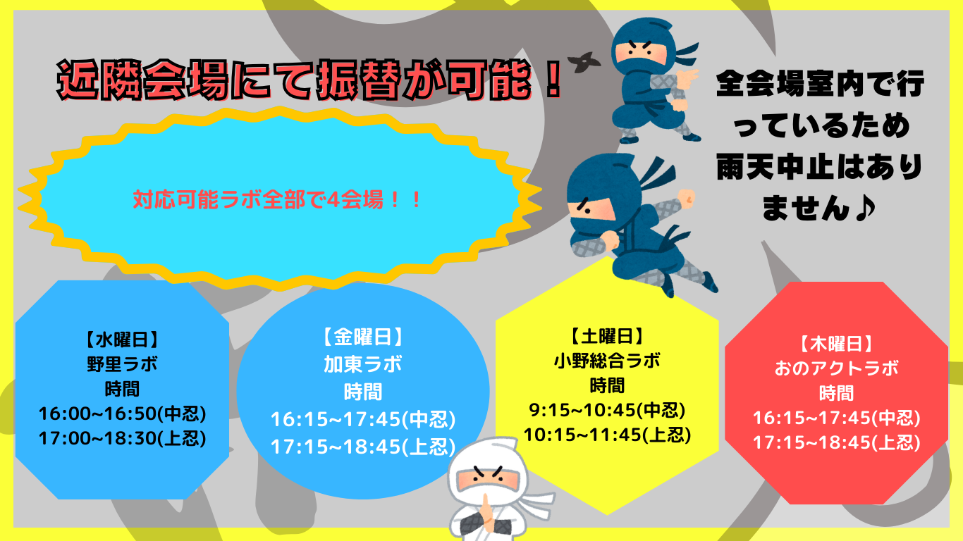 加東ラボ