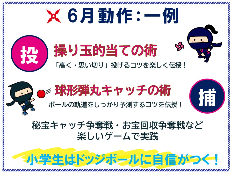 妙典スワローラボ