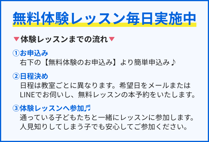 南上原ラボ
