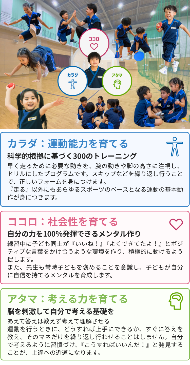 名護ラボ