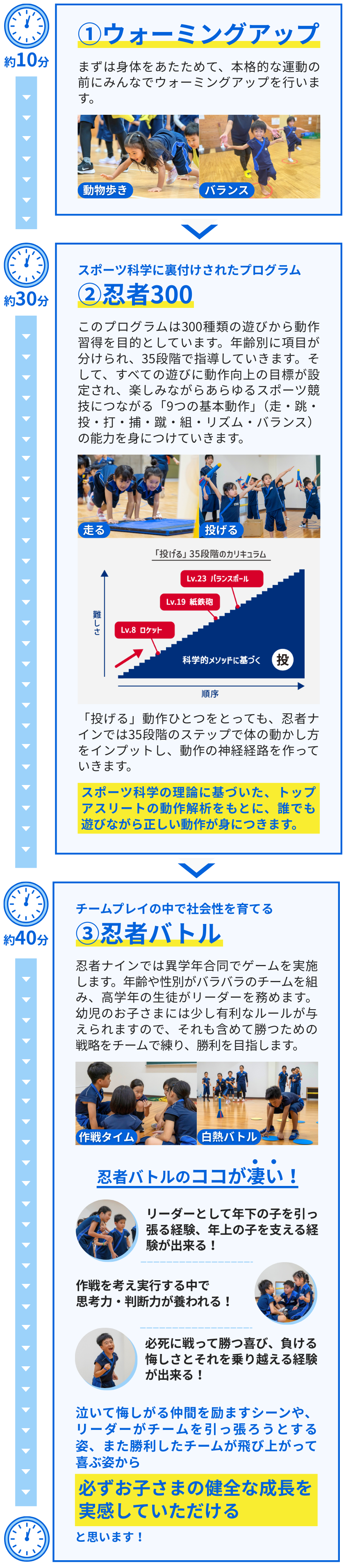 21世紀の森体育館ラボ
