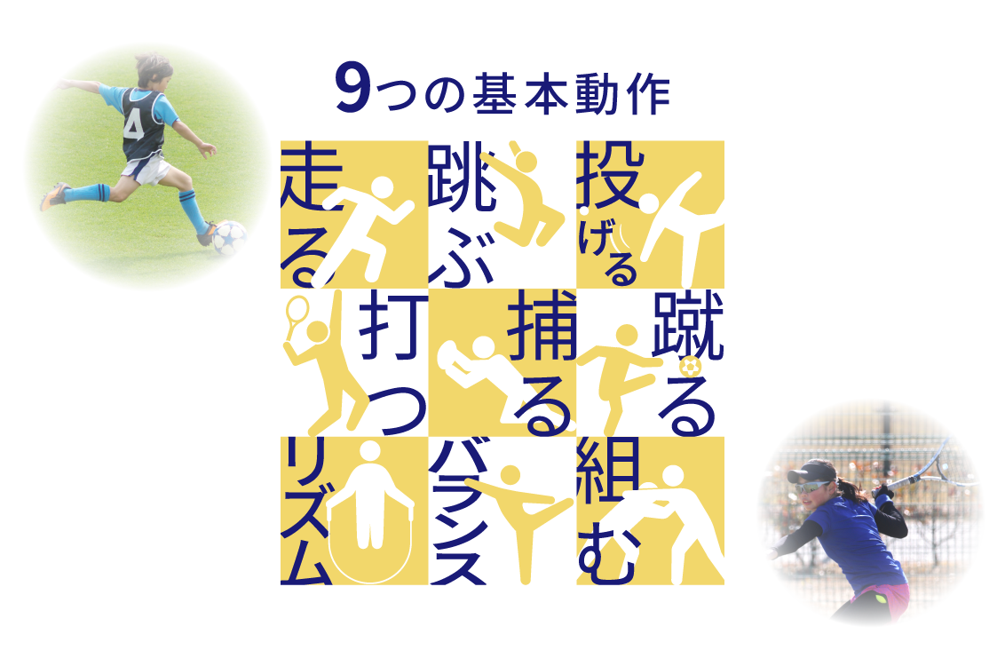 9つの基本動作