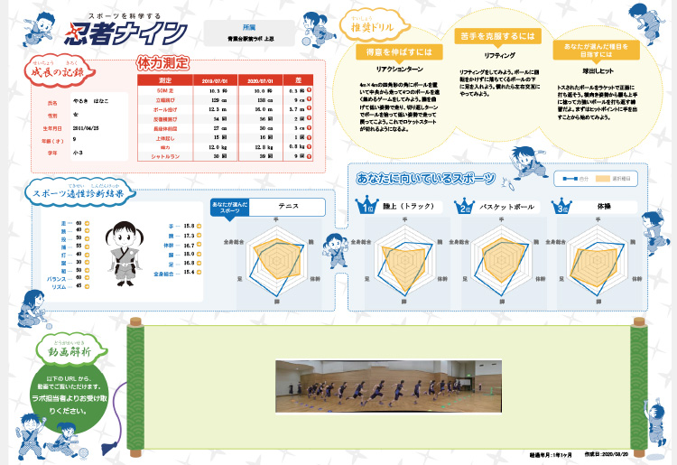 スポーツ適性ナビ