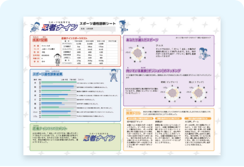 08 専用の動作分析システムを用い、お子さまの運動能力を「見える化」。成長記録に加え、向いているスポーツ診断で可能性を引き出します。