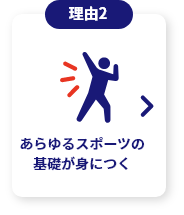 あらゆるスポーツの基礎が身につく